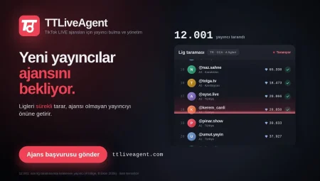 TT LIVE Agent | Yapay Zekâ Destekli TikTok LIVE Ajans Yönetimi